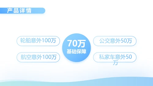 蓝色简约大方保险公司签约仪式总结动态PPT