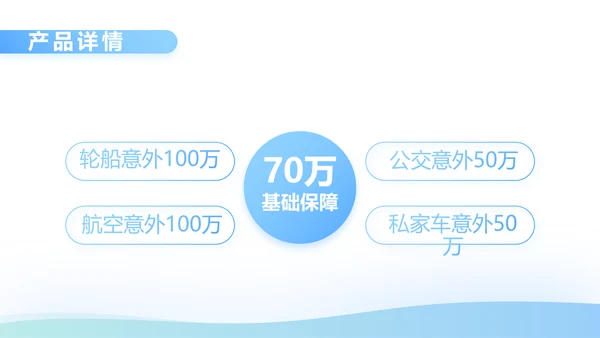 蓝色简约大方保险公司签约仪式总结动态PPT