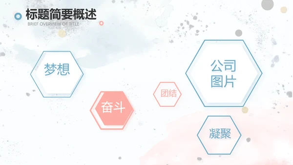 简约大气公司产品介绍宣传通用PPT动态模板
