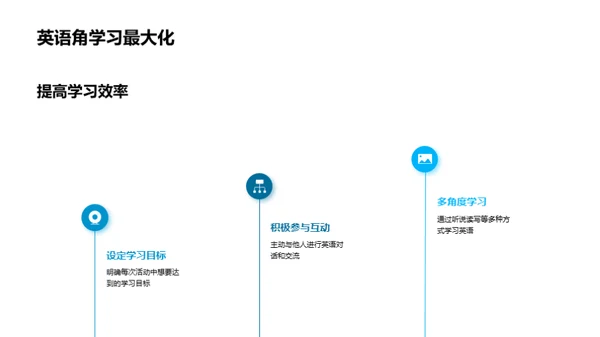 英语学习的世界探索