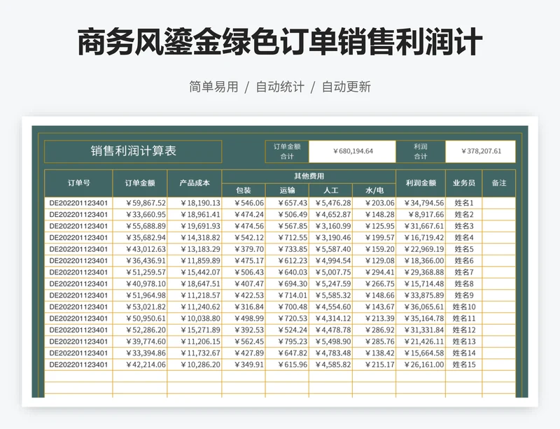 商务风鎏金绿色订单销售利润计算表