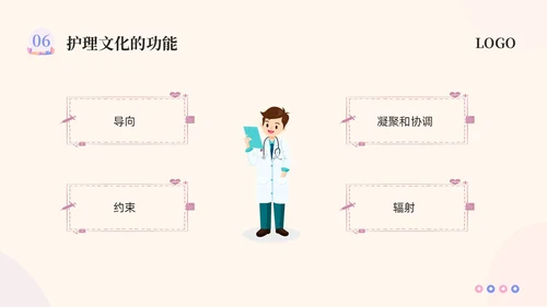粉紫插画护理团队与文化建设PPT模板宣传PPT动态PPT团团队建设