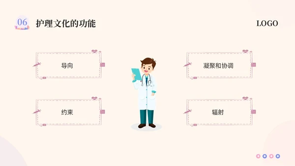 粉紫插画护理团队与文化建设PPT模板宣传PPT动态PPT团团队建设