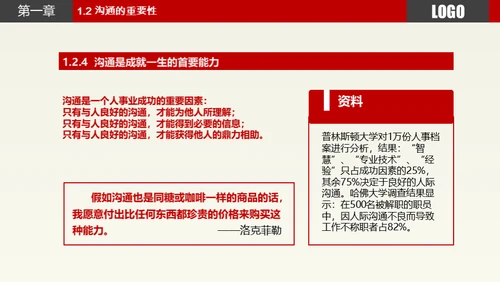职场员工业务部沟通技巧技能培训通用PPT模板