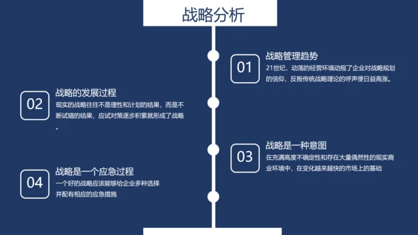 企业MBA战略管理特色课程沙龙PPT模板