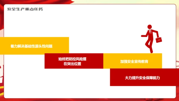 强化安全观念提升安全素质通用PPT模板