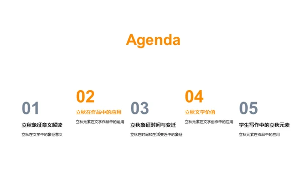 立秋与文学深度解析