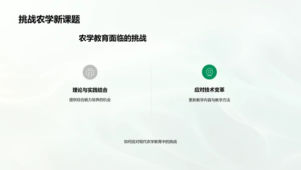 农学与绿色农业