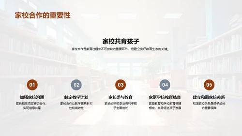 塑造未来：家校共育