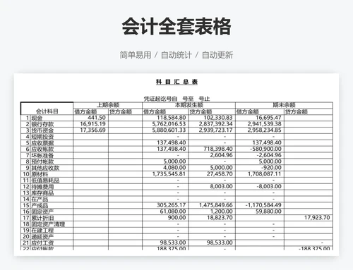 会计全套表格