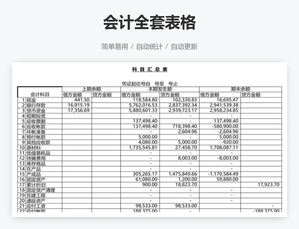 会计全套表格