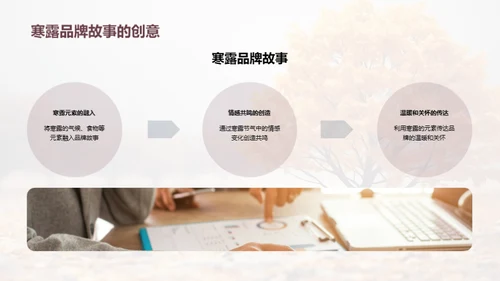 寒露节气品牌传播策略