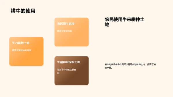 中世纪农业巨变