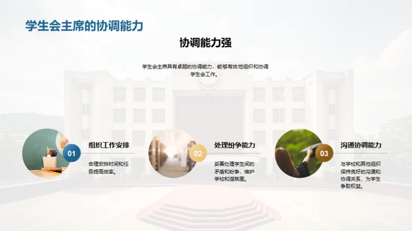 学生会：我们的角色与使命