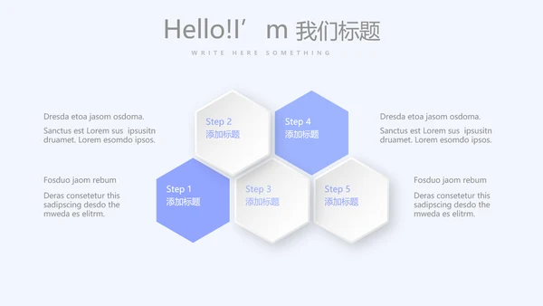 医药商业调查报告动态PPT