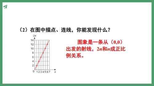 新人教版数学六年级下册4.2.3  练习九课件