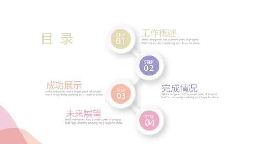 气质小清新护士长年年终总结汇报动态PPT