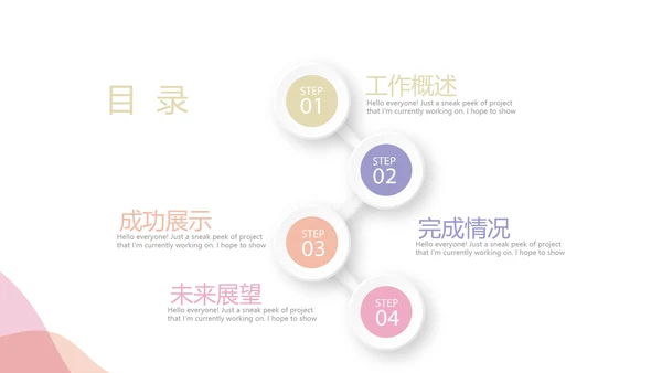 气质小清新护士长年年终总结汇报动态PPT