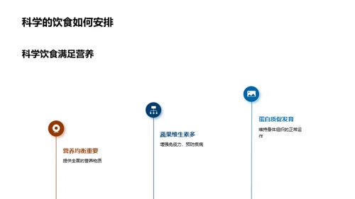 二年级孩子健康守护