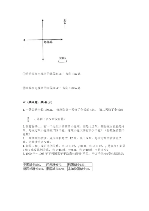 浙江省【小升初】2023年小升初数学试卷（原创题）.docx