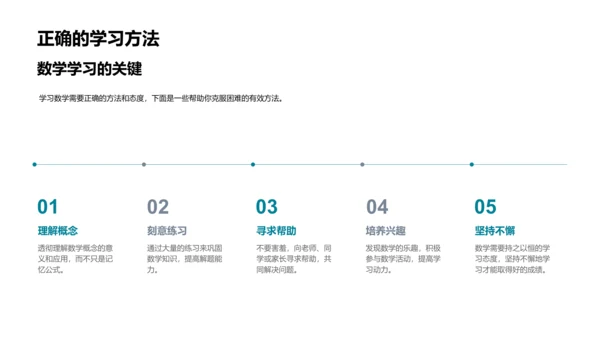 数学与生活实践