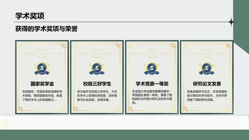 绿色商务风大学生求职面试自我介绍PPT模板