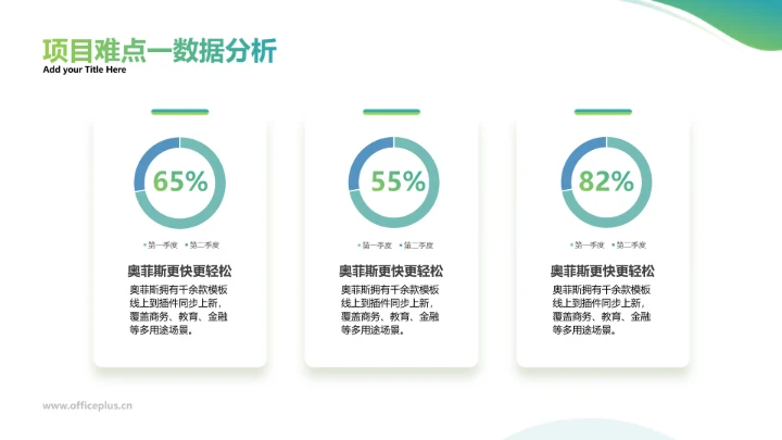 简约风绿色工作汇报PPT