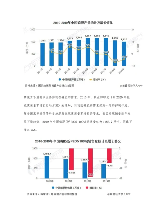 中国磷化工行业供需现状及企业竞争格局分析-云天化营业收入遥遥领先发展.docx