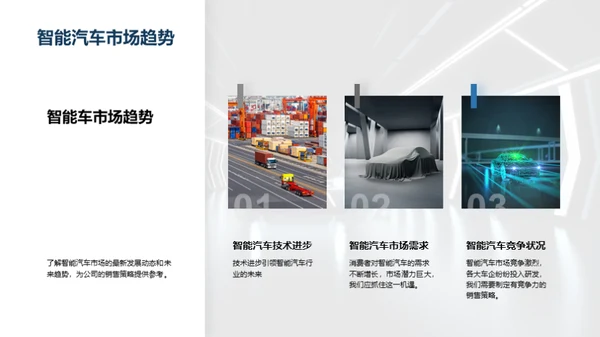 智能汽车销售挑战与策略