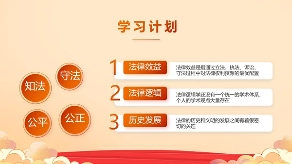 深入学习宣传开展宪法宣传教育活动PPT模板