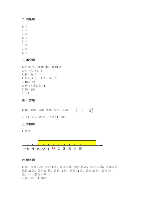 冀教版小学六年级下册数学期末检测试题附参考答案【能力提升】.docx