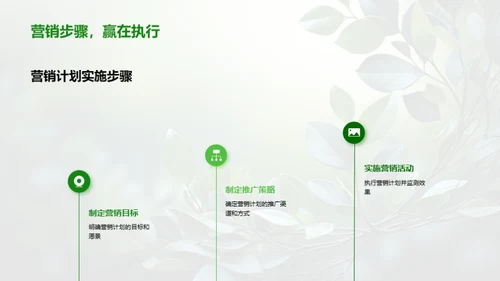 环保志愿者动员计划