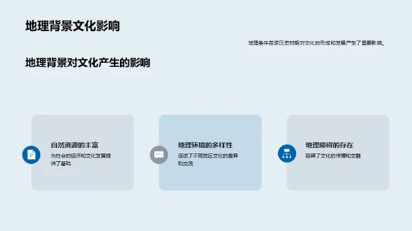 历史地理学的解析