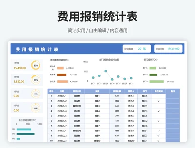 费用报销登记表