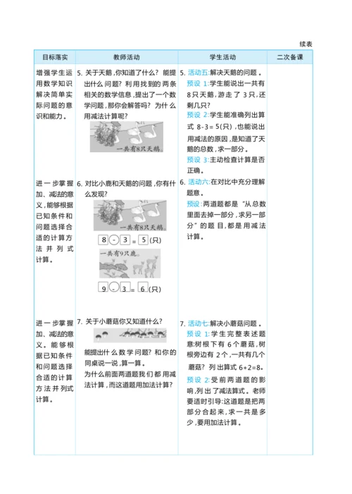 2.8 解决问题(2) 大单元整体教学设计(表格式）人教版（2024）数学一年级上册