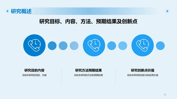 蓝色现代山东商务职业学院毕业答辩PPT模板