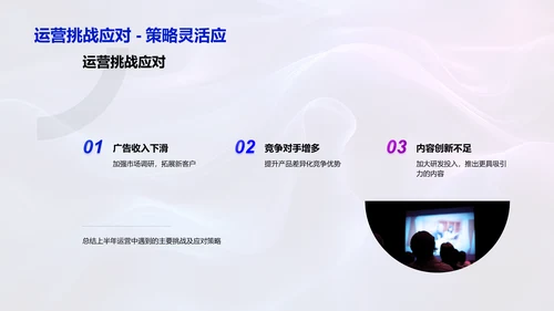 媒体运营半年报告