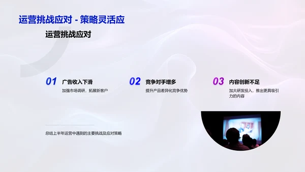 媒体运营半年报告
