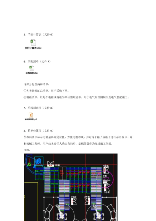 非标自动化电气设计作业流程及标准规范.docx