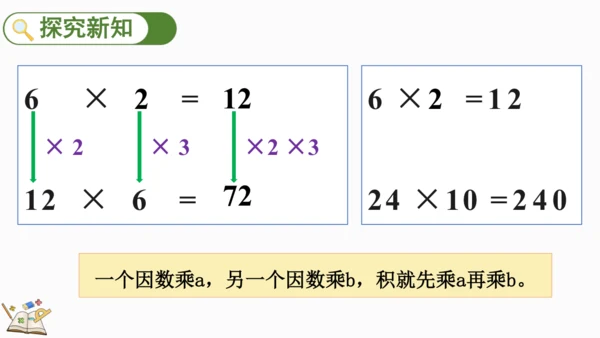 人教版 四年级数学上册 4.4《积的变化规律》（课件）（共15张PPT）