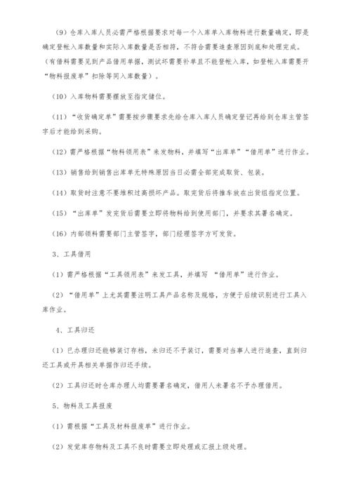 仓库管理标准规定.docx