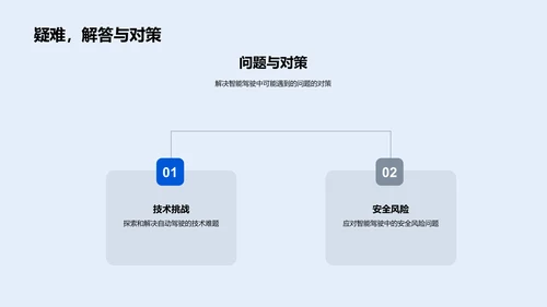 智能驾驶开题报告PPT模板