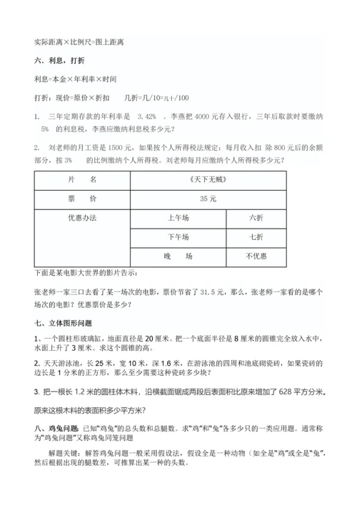 小学六年级总复习应用题归纳复习.docx