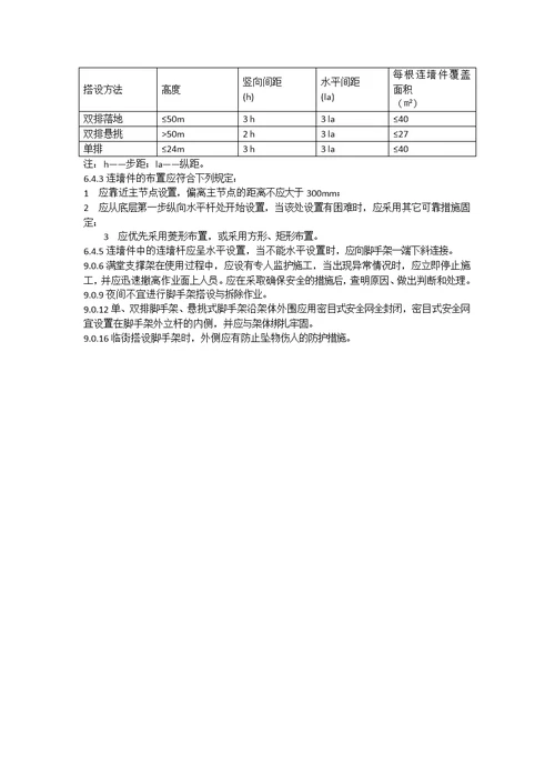 JGJ1302011 建筑施工扣件式钢管脚手架安全技术规范