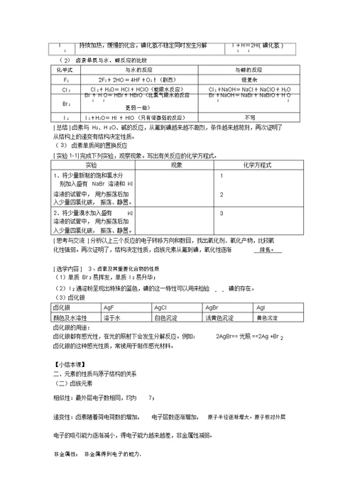 元素周期表教案