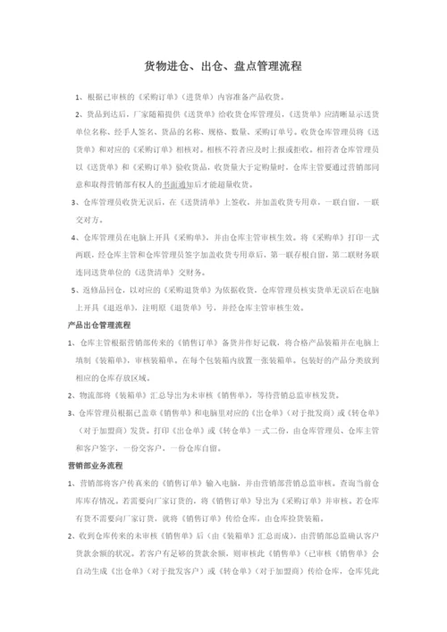 货品管理流程.docx