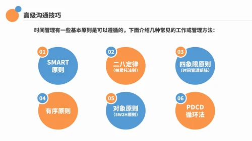 商务简约企业工作效率与能力提升培训PPT模板