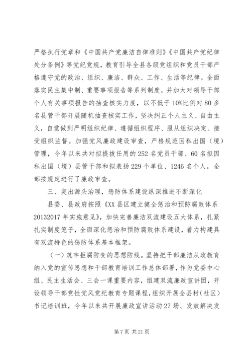 支部党风廉政建设自查报告.docx