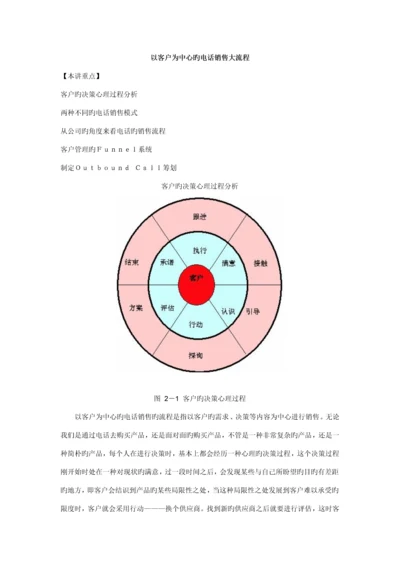 以客户为中心的电话销售大标准流程讲义.docx