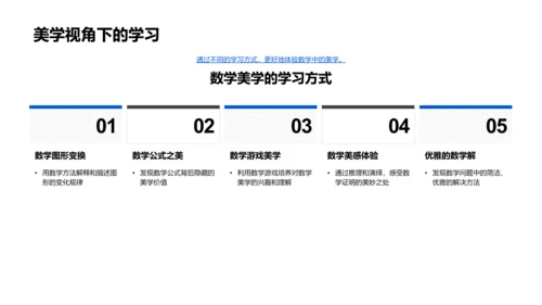 数学的艺术美学PPT模板